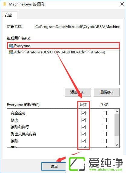 W10憢Peer Networking Groupingʾe`1068νQ