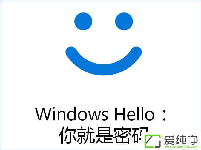 W10XWindows hellooReһֱʾڌôk