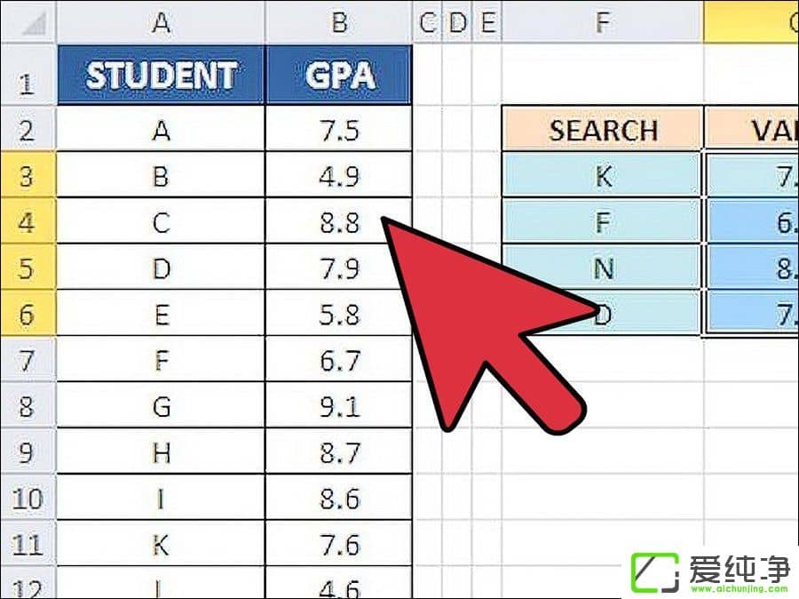 VLOOKUP(sh)ʹ÷B VLOOKUP(sh)Ĳ(sh)