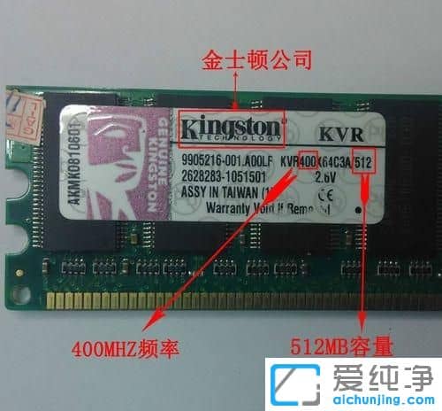 win10ϵy(tng)΅^(q)DDR1 DDR2 DDR3(ni)l