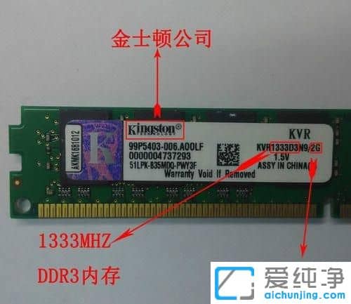 win10ϵy(tng)΅^(q)DDR1 DDR2 DDR3(ni)l