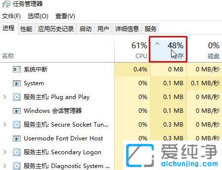 win10ϵy(tng)ô鿴M(jn)ռöك(ni)