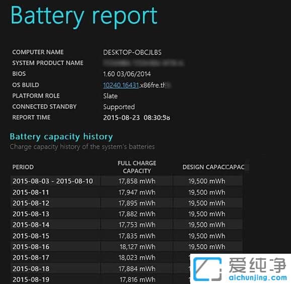 win10ϵy(tng)ô鿴Pӛ늳ʹr