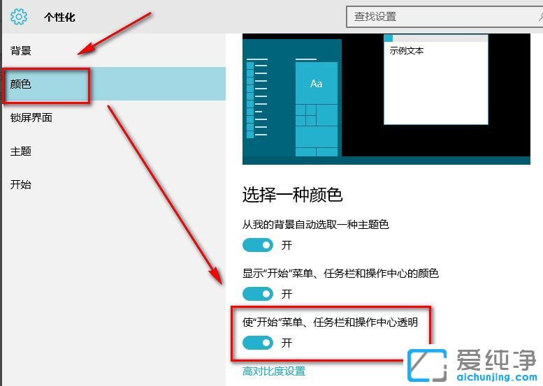 Win10ϵy(tng)ôO(sh)_ʼˆκD(bio)͸