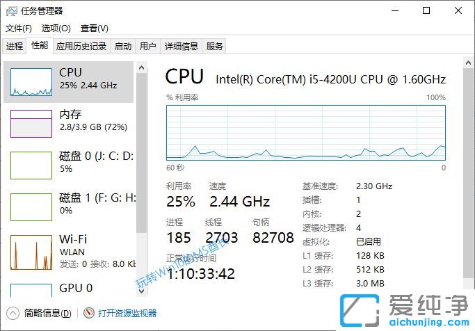 Win1064λϵy(tng)ô鿴X\(yn)˶L(zhng)r(sh)g