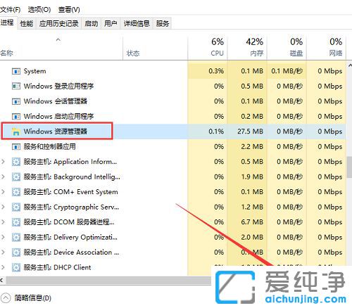 Win10ϵy(tng)؆YԴ