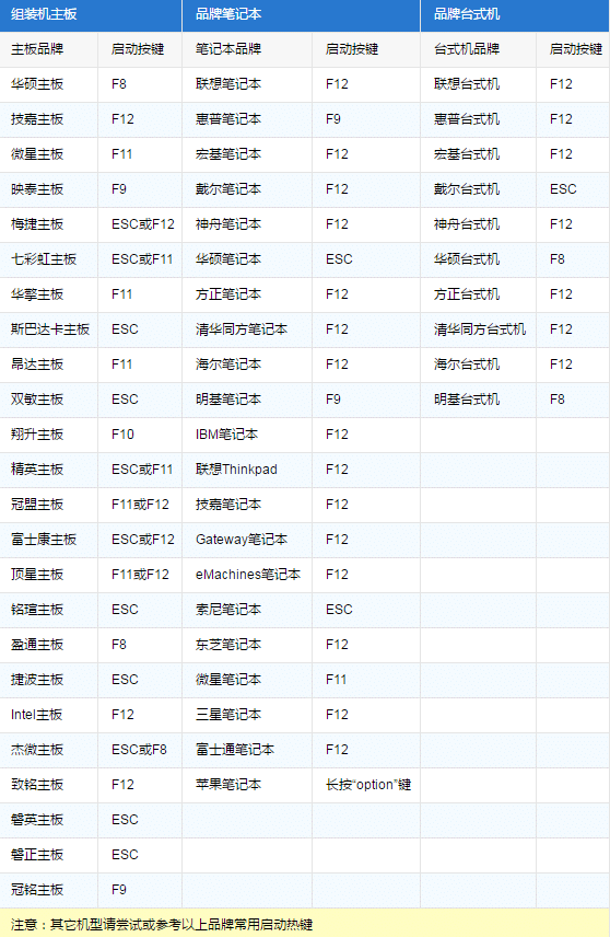 ۾U45A1ôbWin10ϵy(tng)