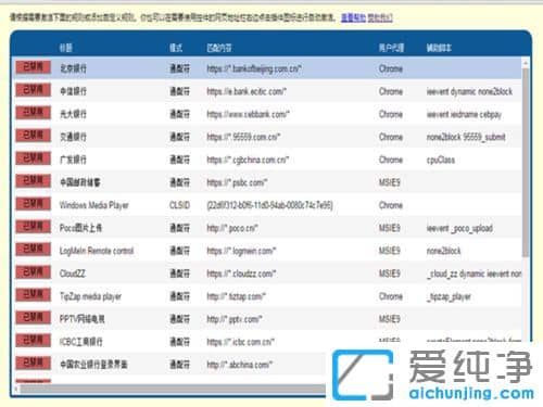 Win7ȸg[ꑲϾW(wng)yôk