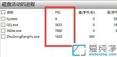 Win10ϵy(tng)ô鿴M(jn)PID