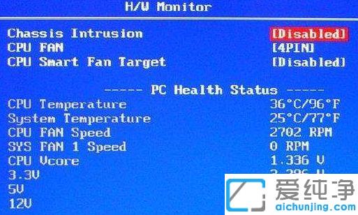 win7X_C(j)ʾcpu fan has failedôk