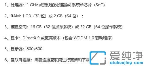 win10濨D(yn)Q