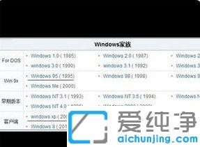 win7ϵy(tng)X_C(j)ôQ_win7ϵy(tng)XĻlWĽQ