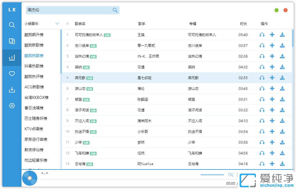 luoxueyinyuezhushoulx-music-desktopX棬opƷ|(zh)MdMdߣ(qun)dopdߣXdl(f)ۺ