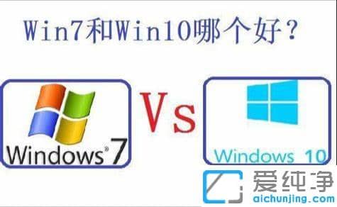 win7win10bϵy(tng)r(sh)xĂ(g)?Փwin7win10ԃ(yu)c(din)