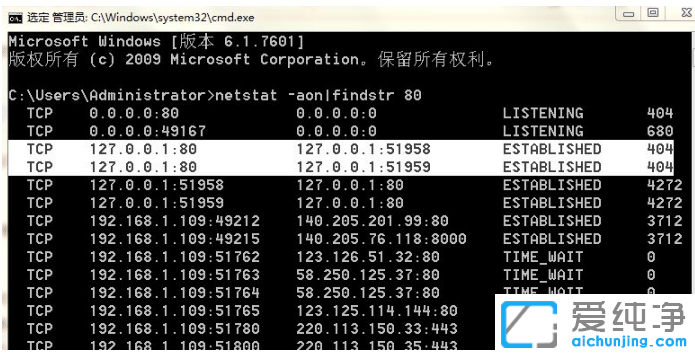 _(ti)ʽXwin7(w)80˿ڱռÆ}