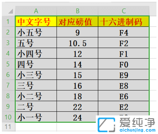 win10{(dio)ڽMwСķ