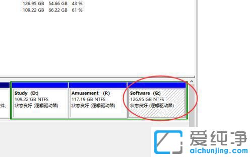 win7ϵy(tng)cPgԽԽСôk