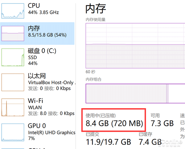 ̫ռCPUX̫P(gun)]Win11(yu)