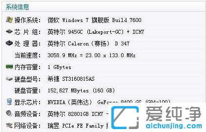 Pӛ1g(ni)bwin7ϵy(tng)