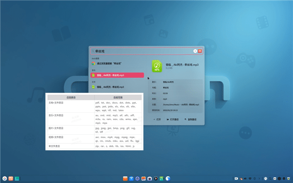 Ȳϵy(tng)deepin 20.5l(f)Linux(ni)ĘRe