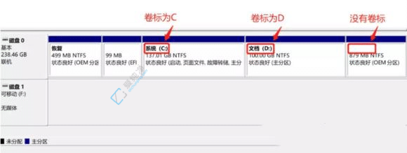 win11cPMôU(ku)_win11ӰcPU(ku)