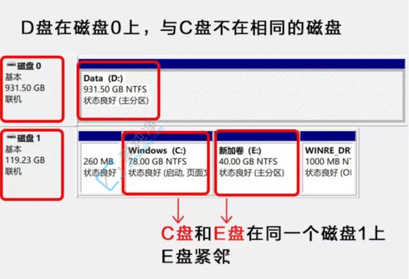 win11cPMôU(ku)_win11ӰcPU(ku)