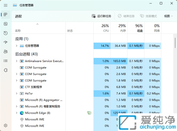 wcʧWindows 11 22H2ˣܱPc