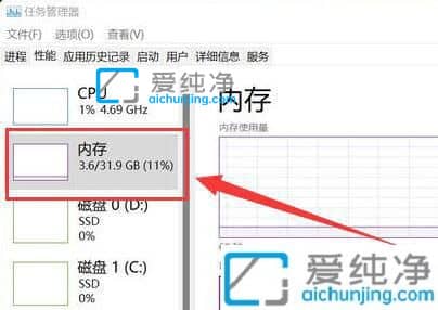 win11ϵy(tng)8g(ni)lÆ8g\Ѓ(ni)win11Æ